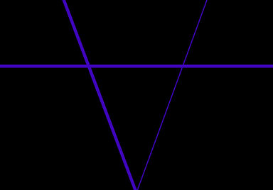 Ɐnir